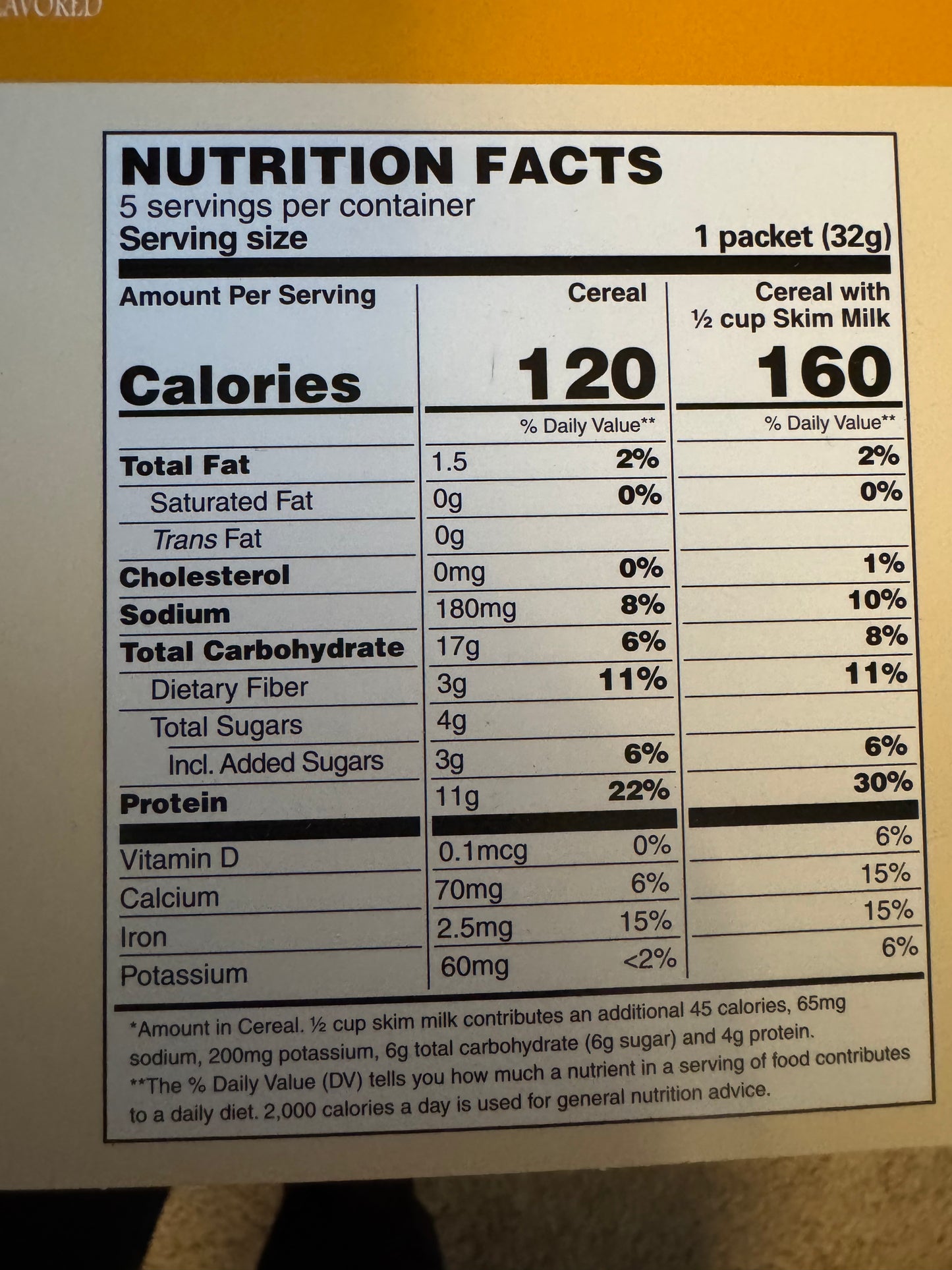 NEW! Cinnamon O' Cereal for dieters!